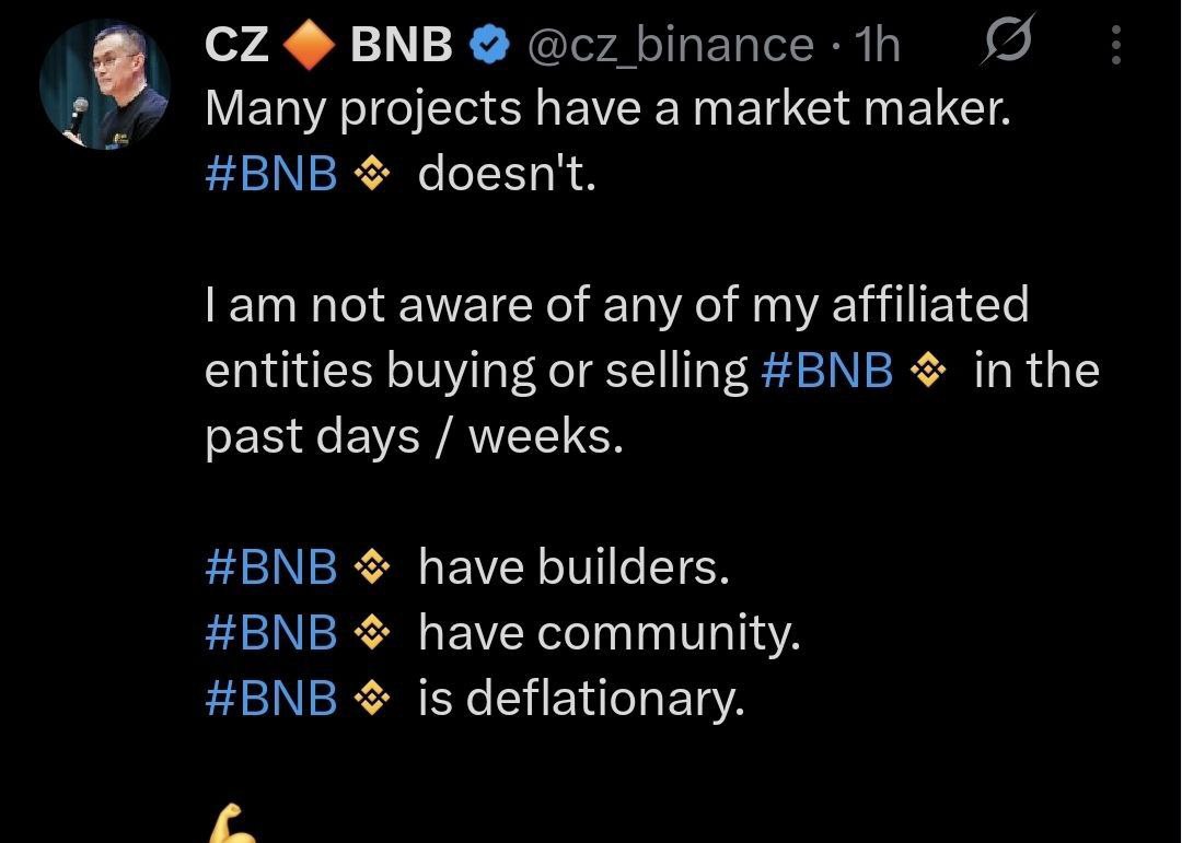 BNB chart